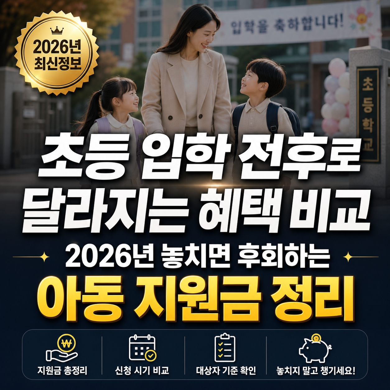 아동지원금
