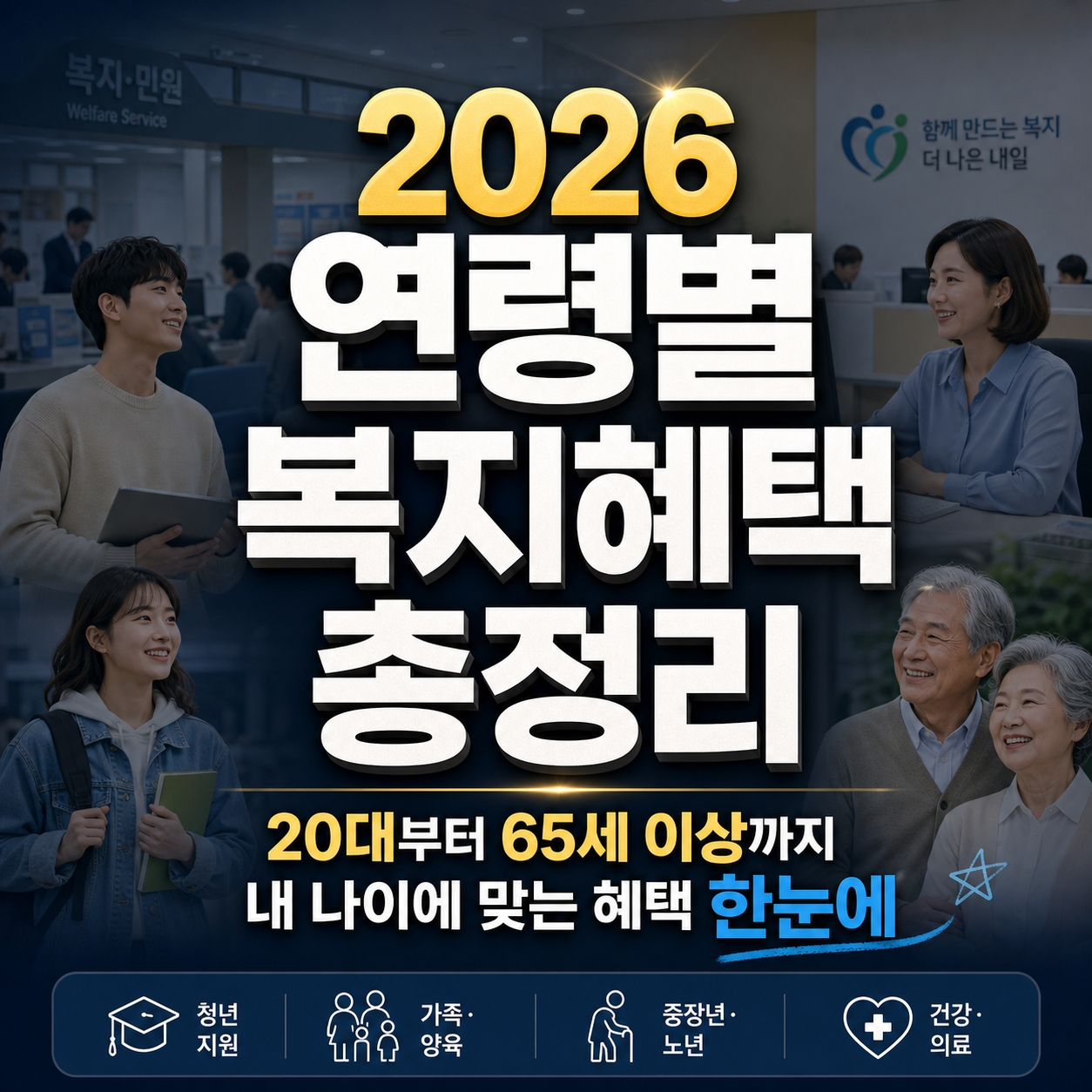 연령별 복지혜택