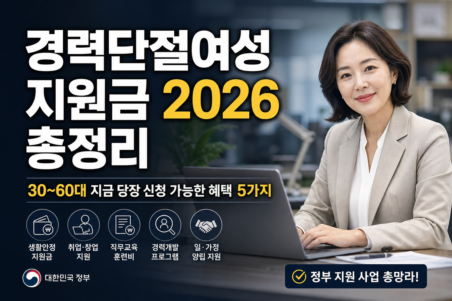 경력단절여성 지원금
